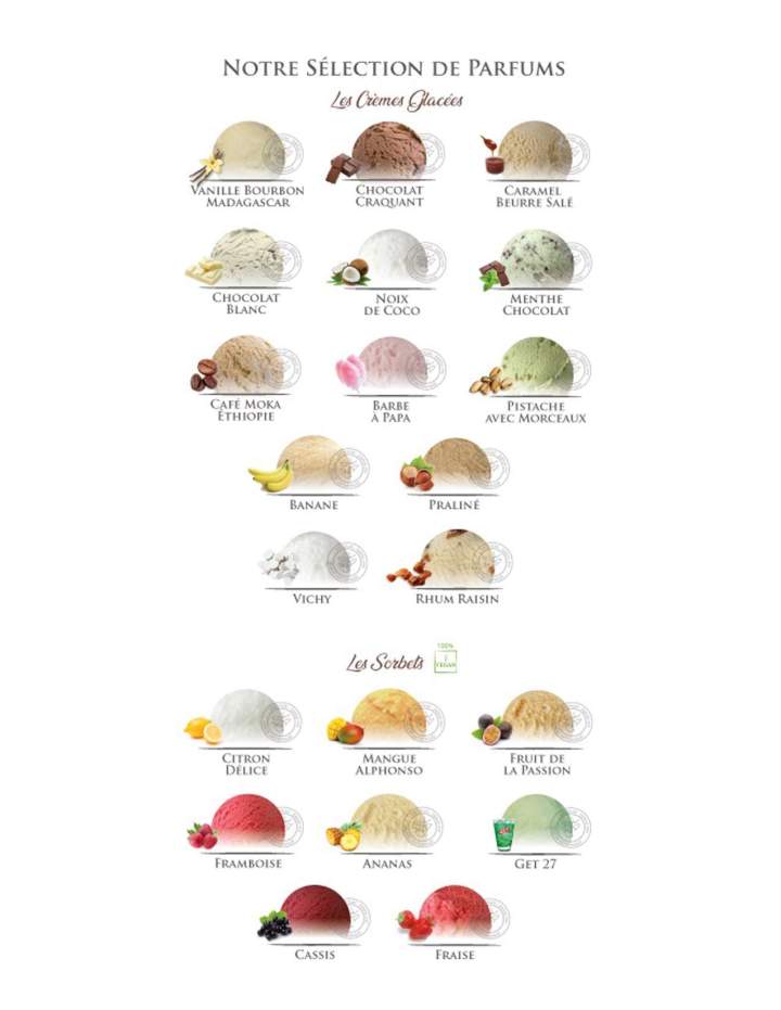 Restaurant traditionnel français Saint-Rémy-sur-Durolle